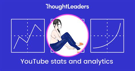 nacoco music YouTube stats and analytics .